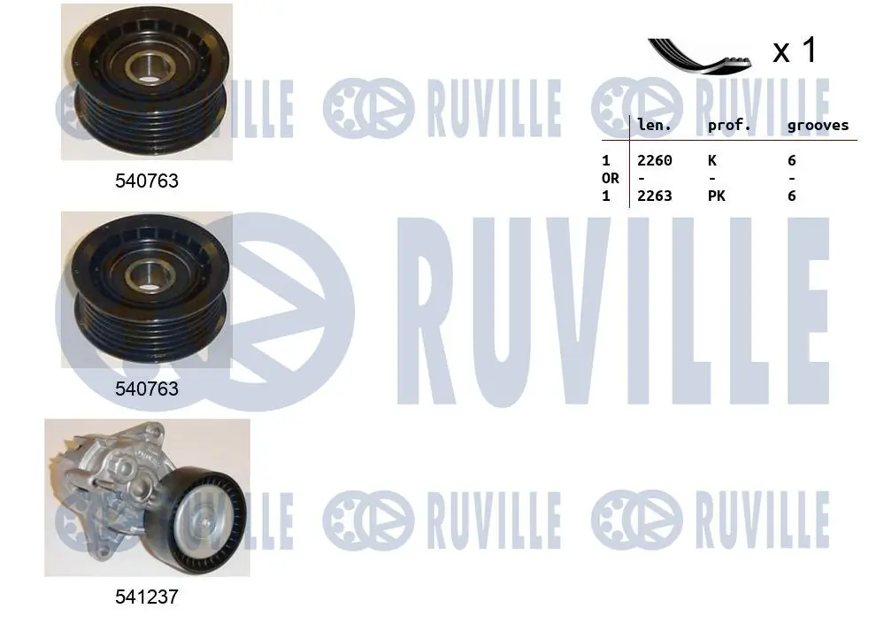 V-Ribbed Belt Set