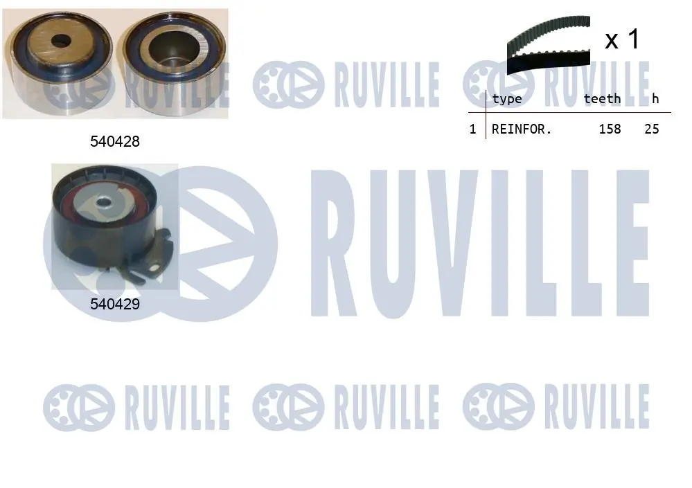 Kit de courroie crantée RUVILLE 550031