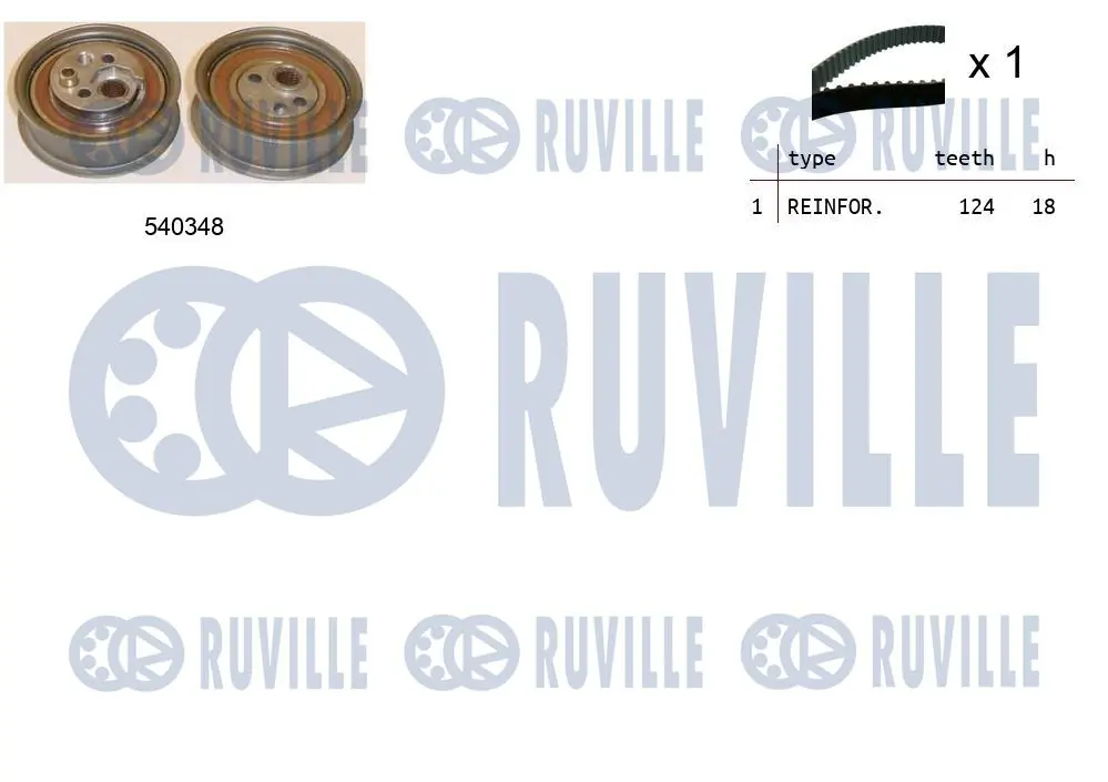 Kit de courroie crantée RUVILLE 550140