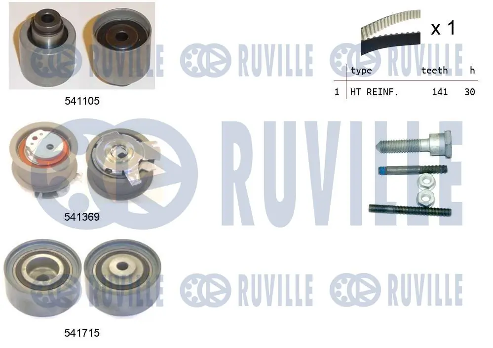 Kit de courroie crantée RUVILLE 550299