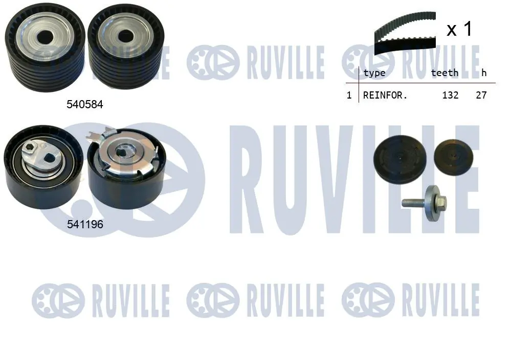 Kit de courroie crantée RUVILLE 550109