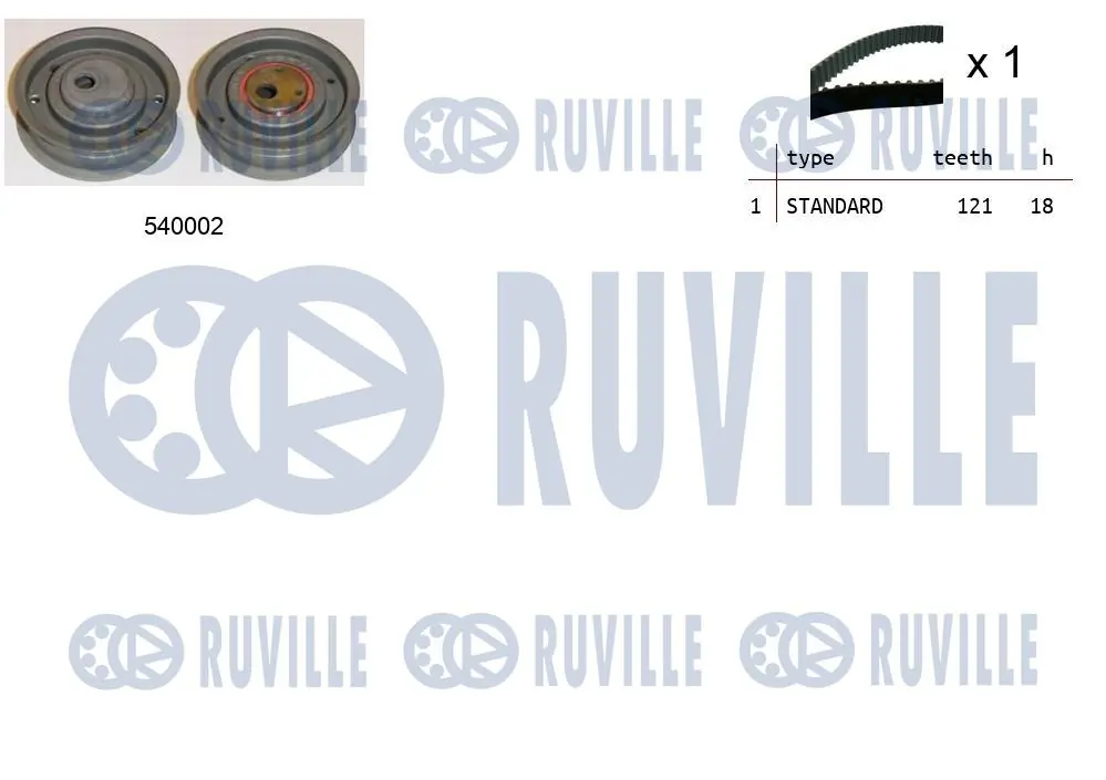 Kit de courroie crantée RUVILLE 550008