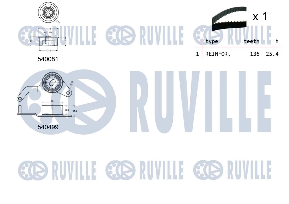 Kit de courroie crantée RUVILLE 550036