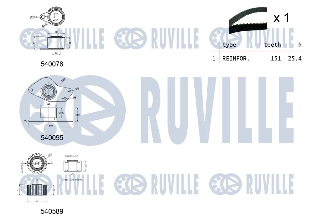 Kit de courroie crantée RUVILLE 550132