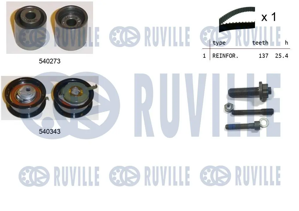 Kit de courroie crantée RUVILLE 550017