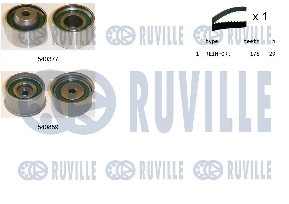 Kit de courroie crantée RUVILLE 550405