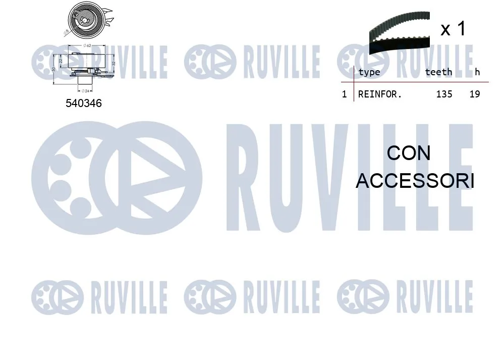 Kit de courroie crantée RUVILLE 550007