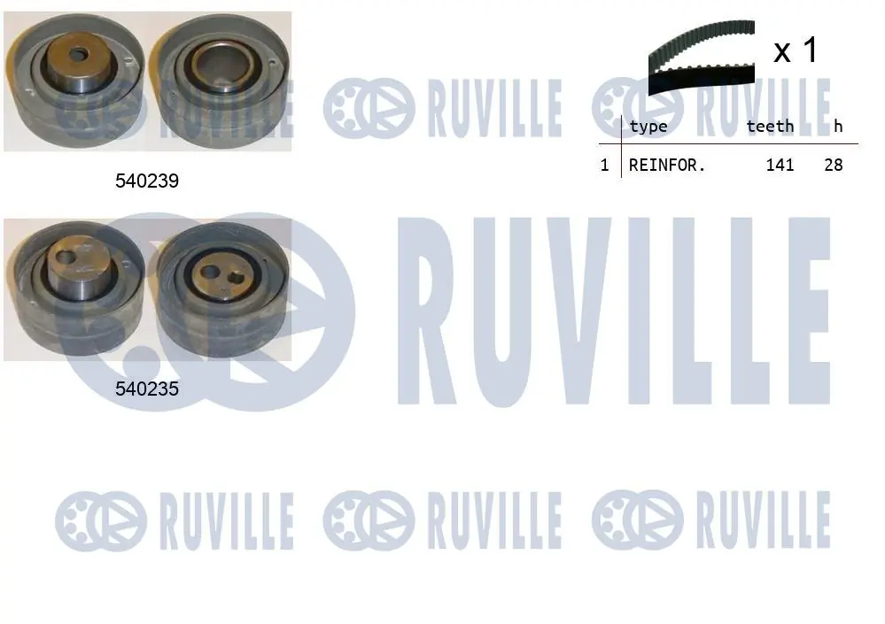 Kit de courroie crantée RUVILLE 550220