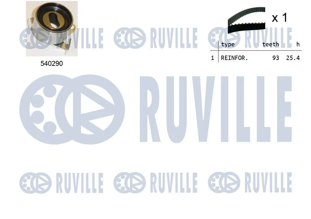 Kit de courroie crantée RUVILLE 550354