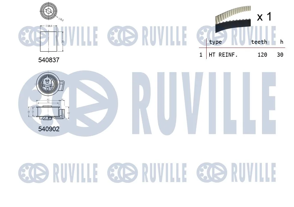 Kit de courroie crantée RUVILLE 550148