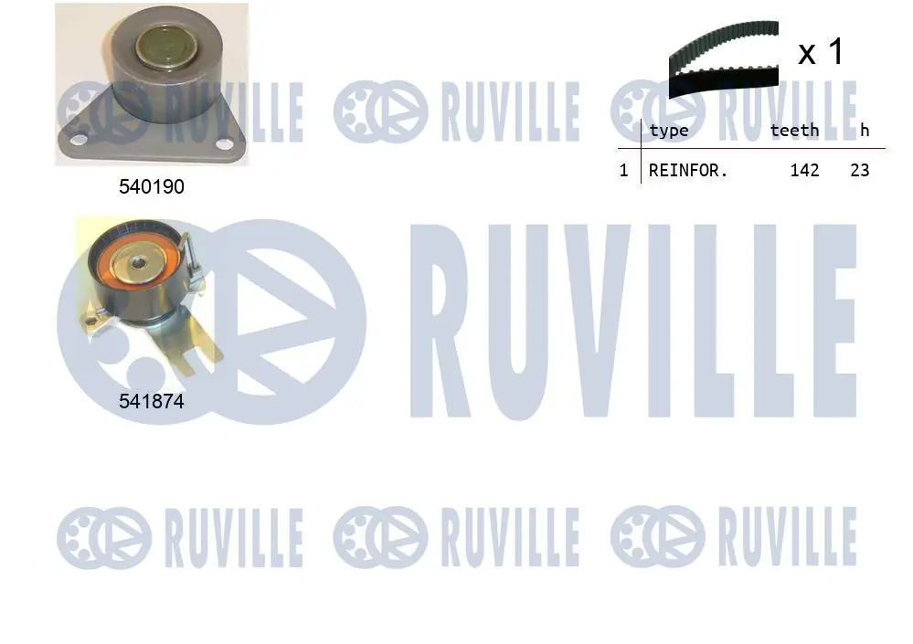 Kit de courroie crantée RUVILLE 550365