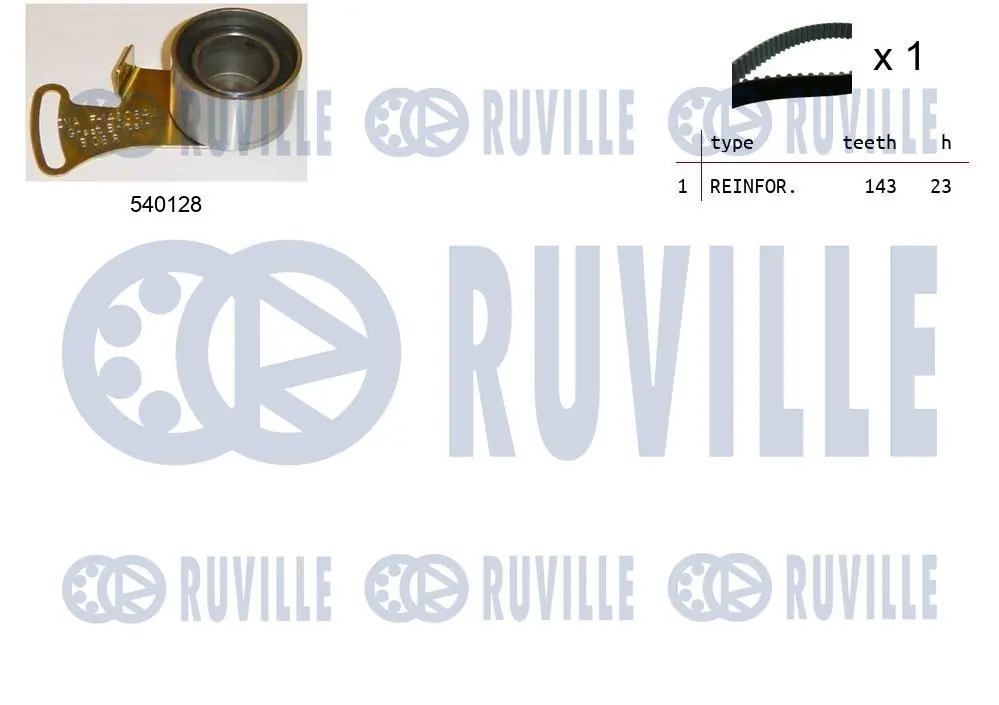Kit de courroie crantée RUVILLE 550147