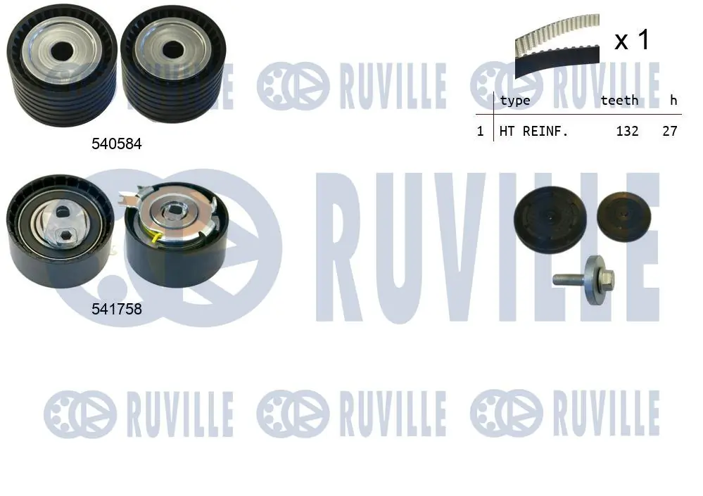 Kit de courroie crantée RUVILLE 550298
