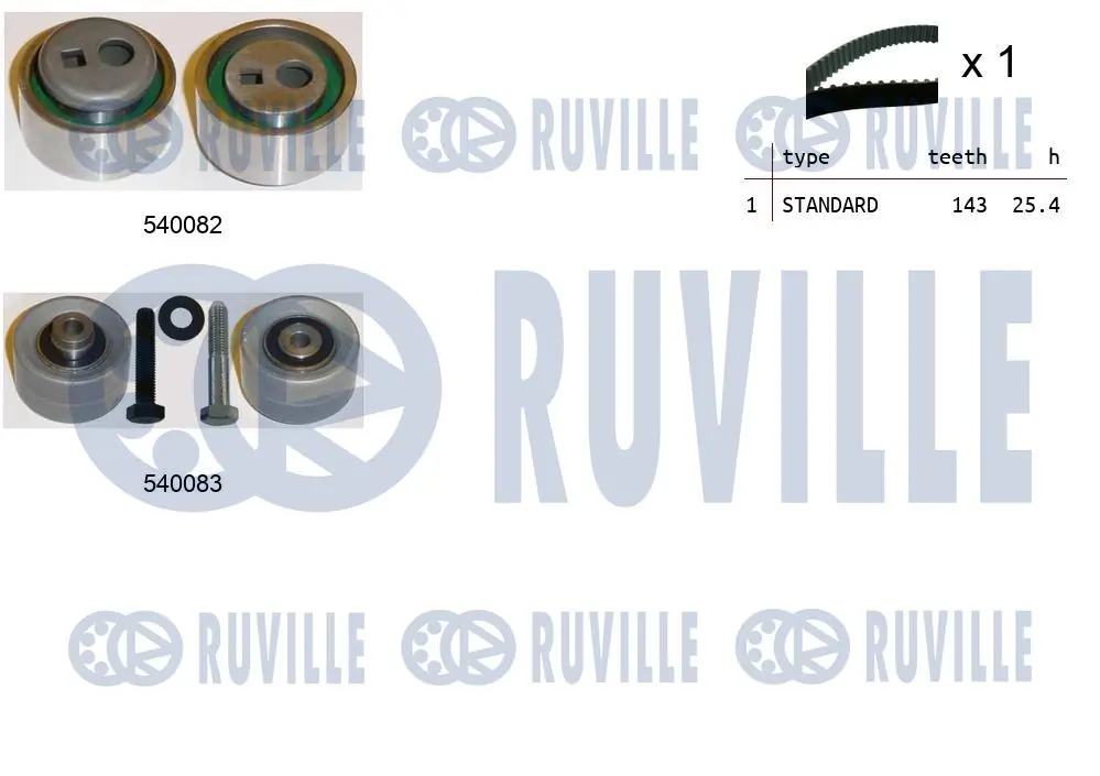 Kit de courroie crantée RUVILLE 550306