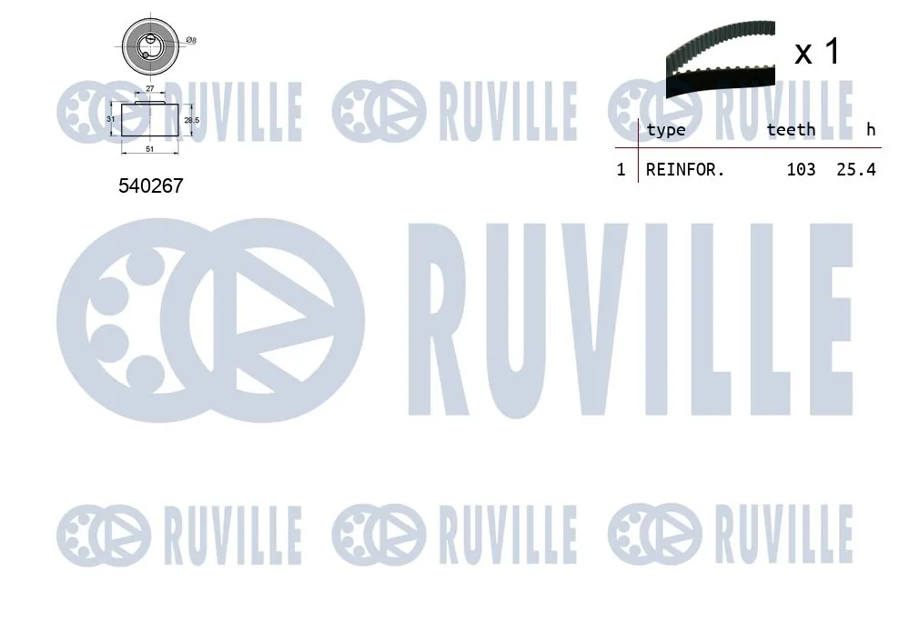 Kit de courroie crantée RUVILLE 550085