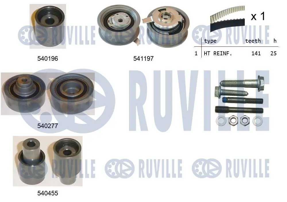 Kit de courroie crantée RUVILLE 550059