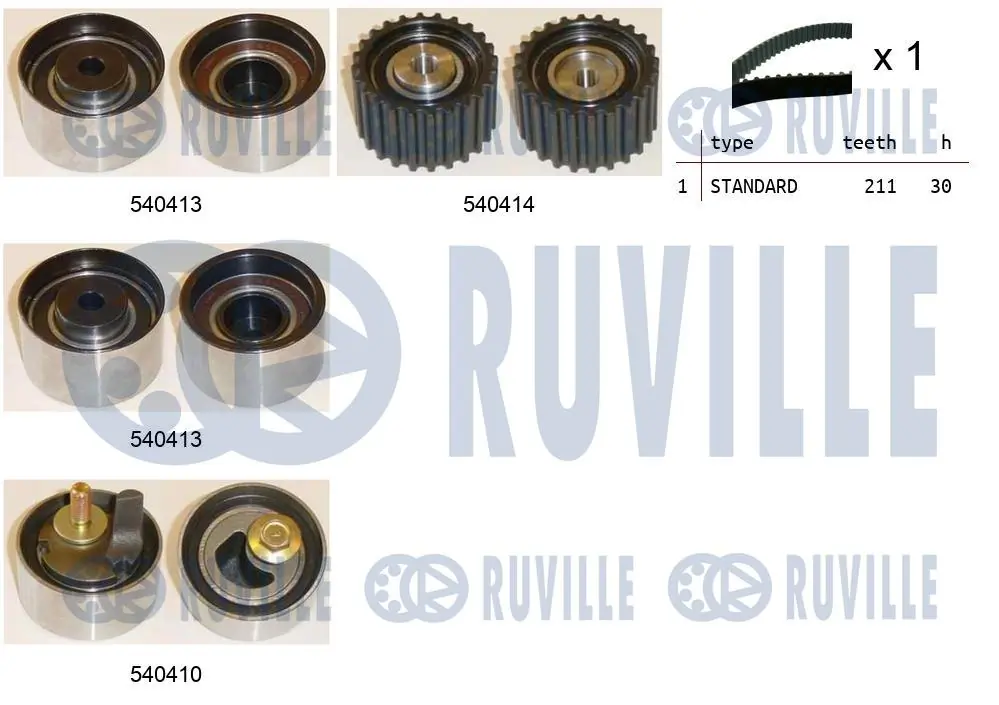 Kit de courroie crantée RUVILLE 550195