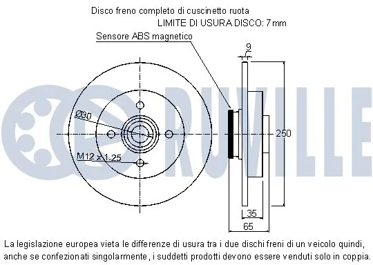 Disque de frein RUVILLE 221542