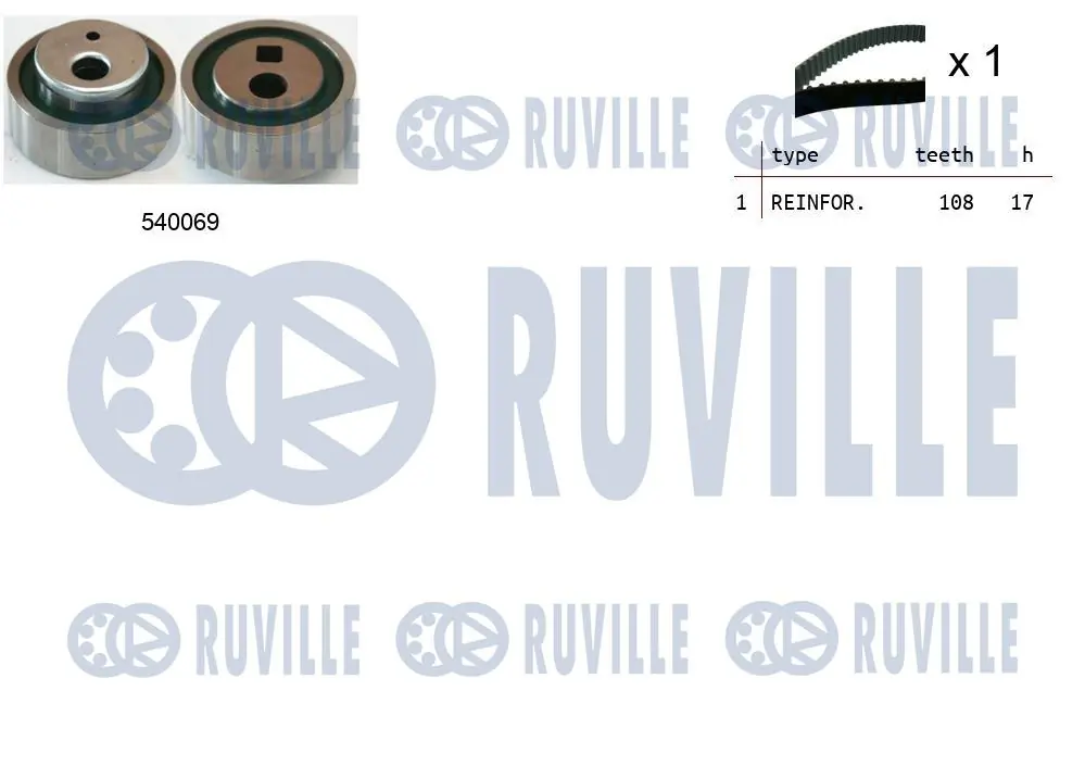Kit de courroie crantée RUVILLE 550004