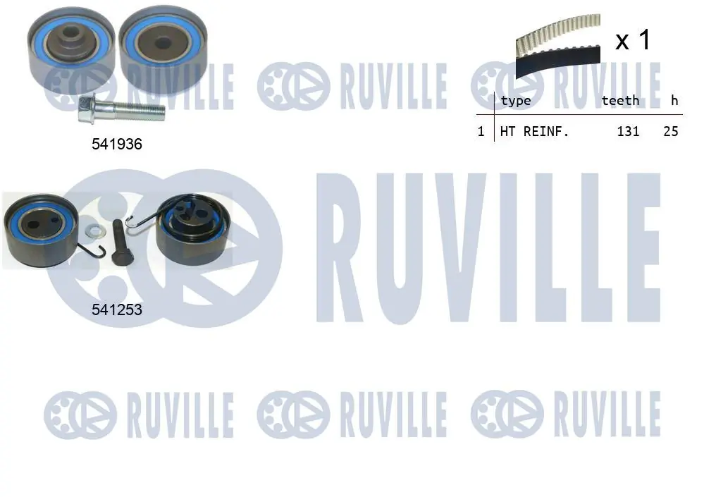 Kit de courroie crantée RUVILLE 550063
