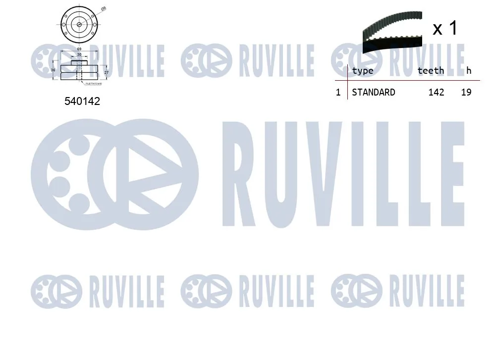 Kit de courroie crantée RUVILLE 550199
