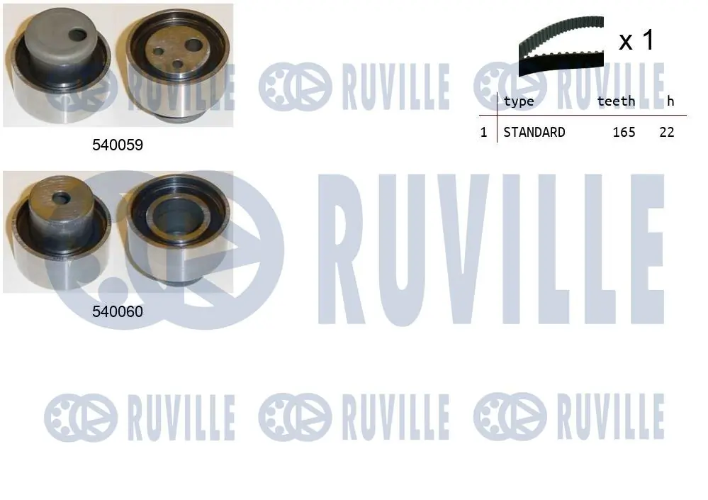 Kit de courroie crantée RUVILLE 550210