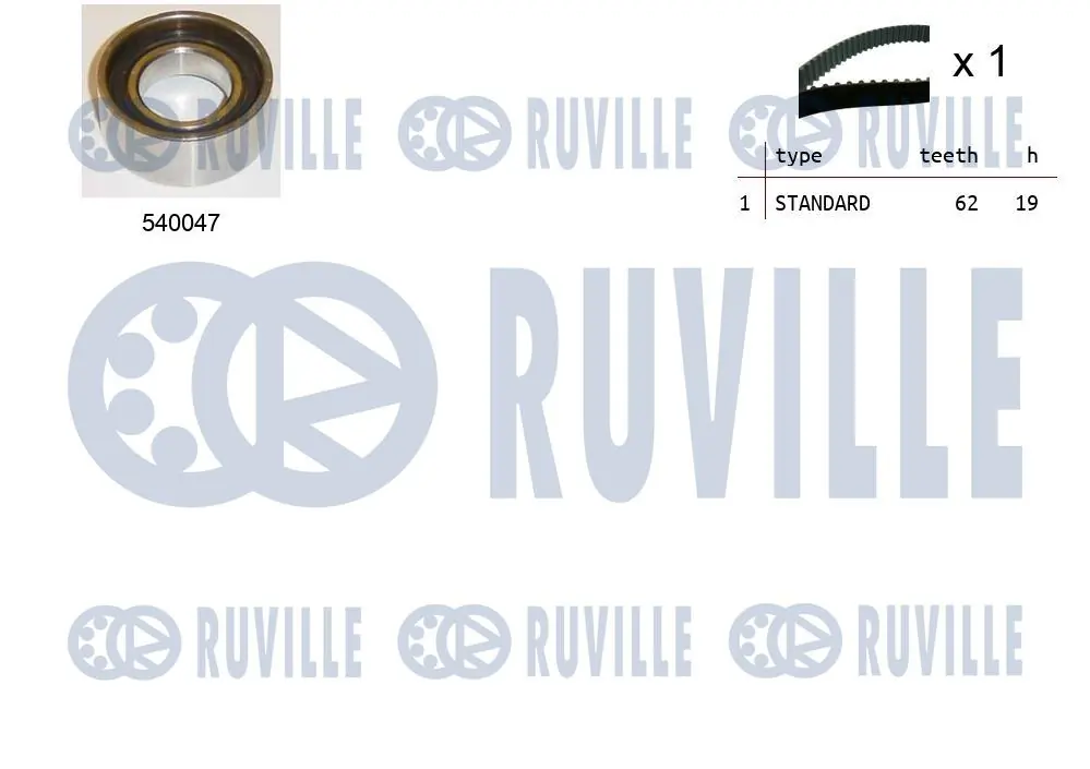 Kit de courroie crantée RUVILLE 550348