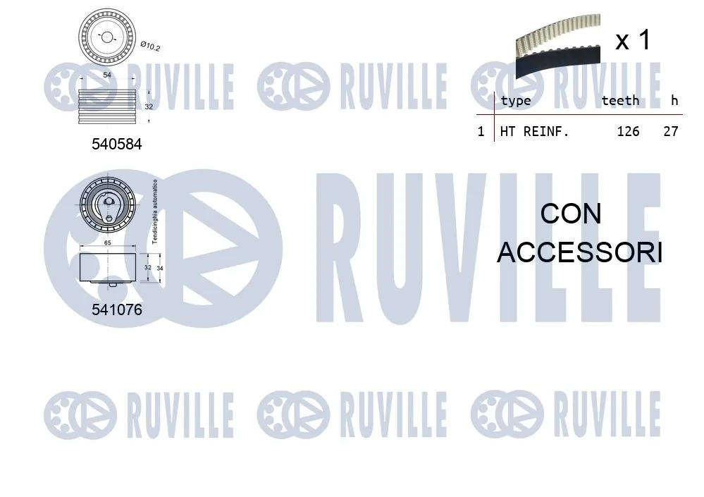 Kit de courroie crantée RUVILLE 550277