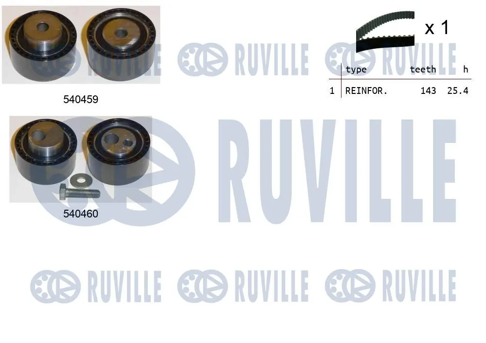 Kit de courroie crantée RUVILLE 550236