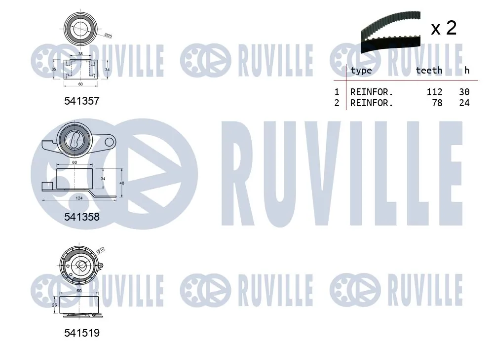 Kit de courroie crantée RUVILLE 550152