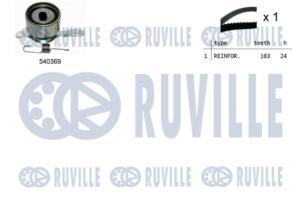 Kit de courroie crantée RUVILLE 550092