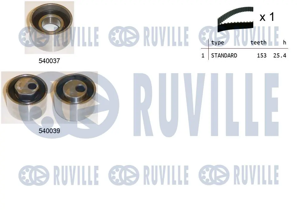 Kit de courroie crantée RUVILLE 550170