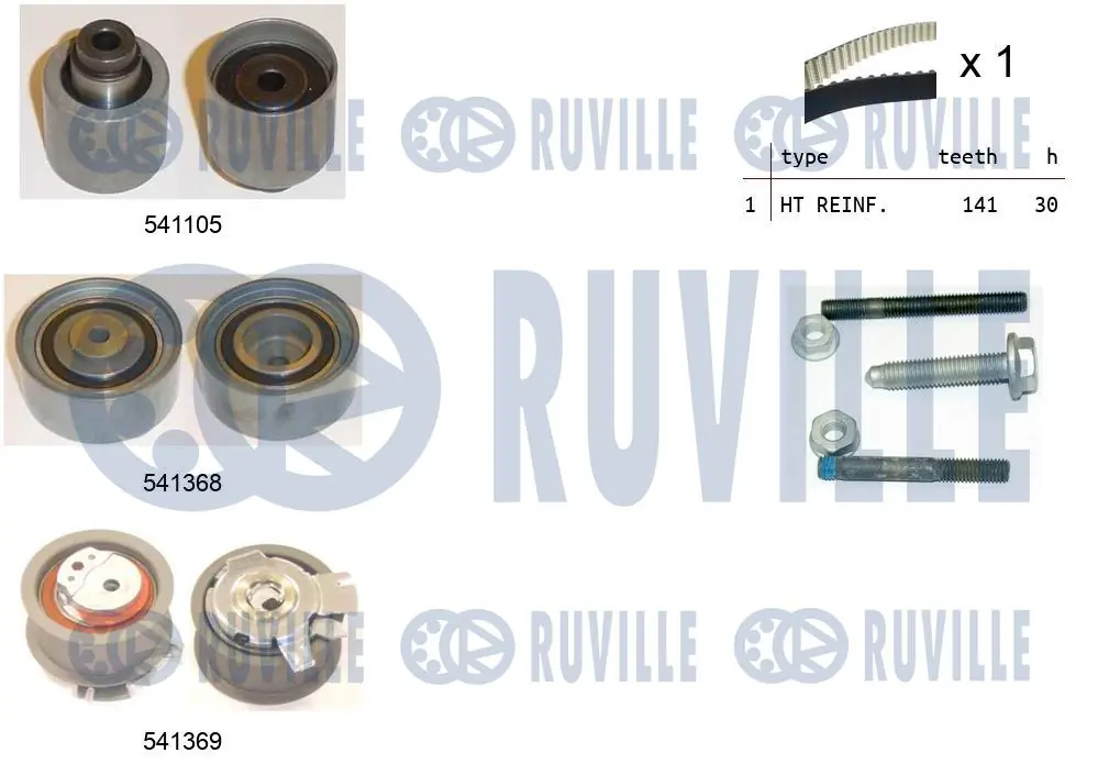 Kit de courroie crantée RUVILLE 550126