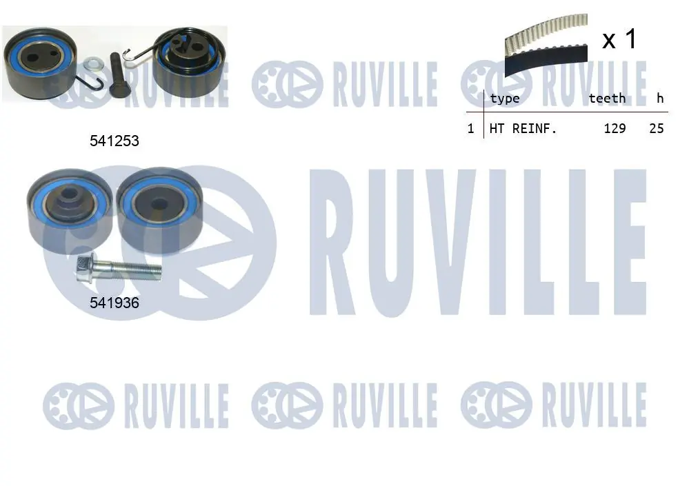 Kit de courroie crantée RUVILLE 550123