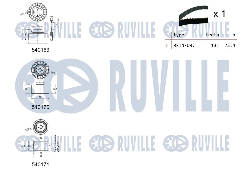 Kit de courroie crantée RUVILLE 550015