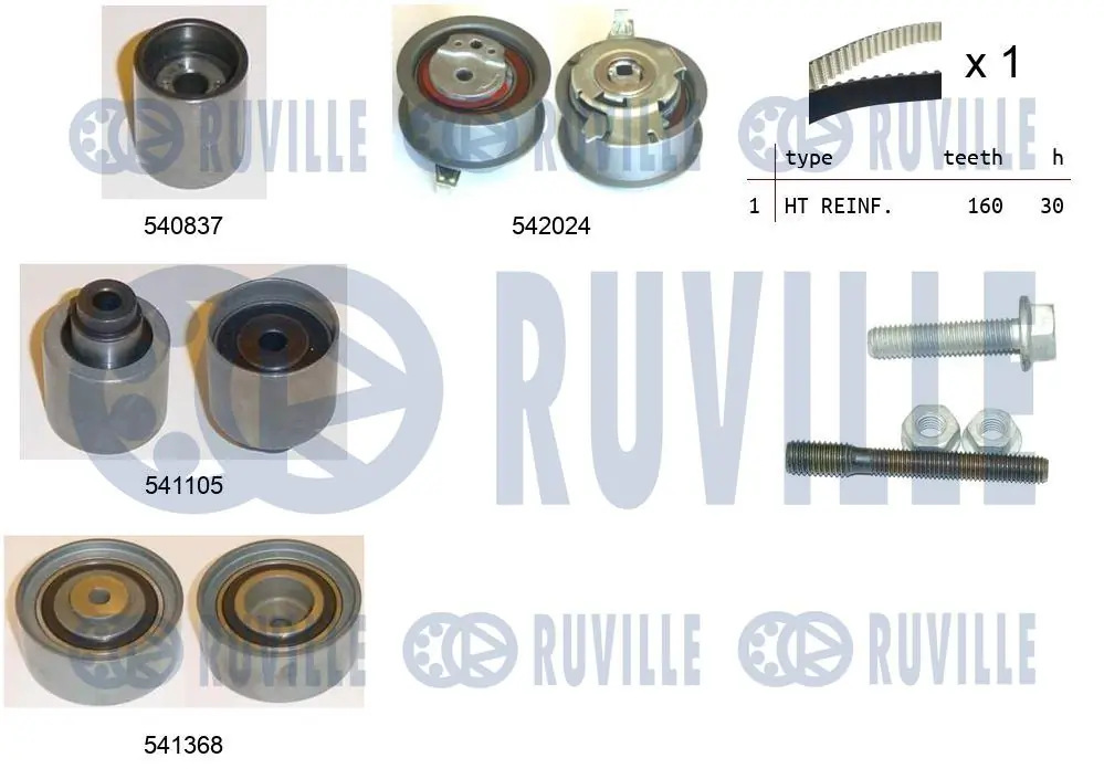 Kit de courroie crantée RUVILLE 550305