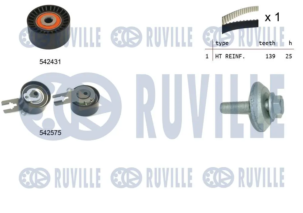 Kit de courroie crantée RUVILLE 550370