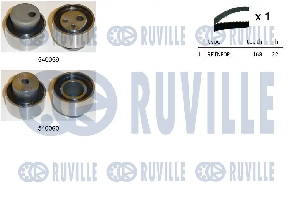 Kit de courroie crantée RUVILLE 550003