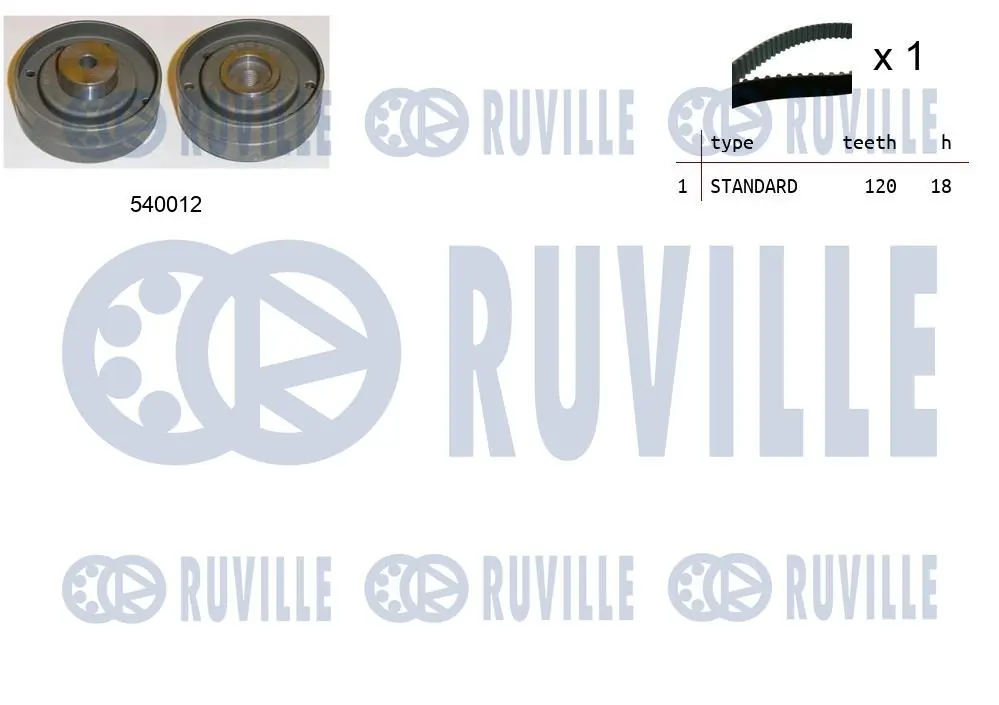 Kit de courroie crantée RUVILLE 550165