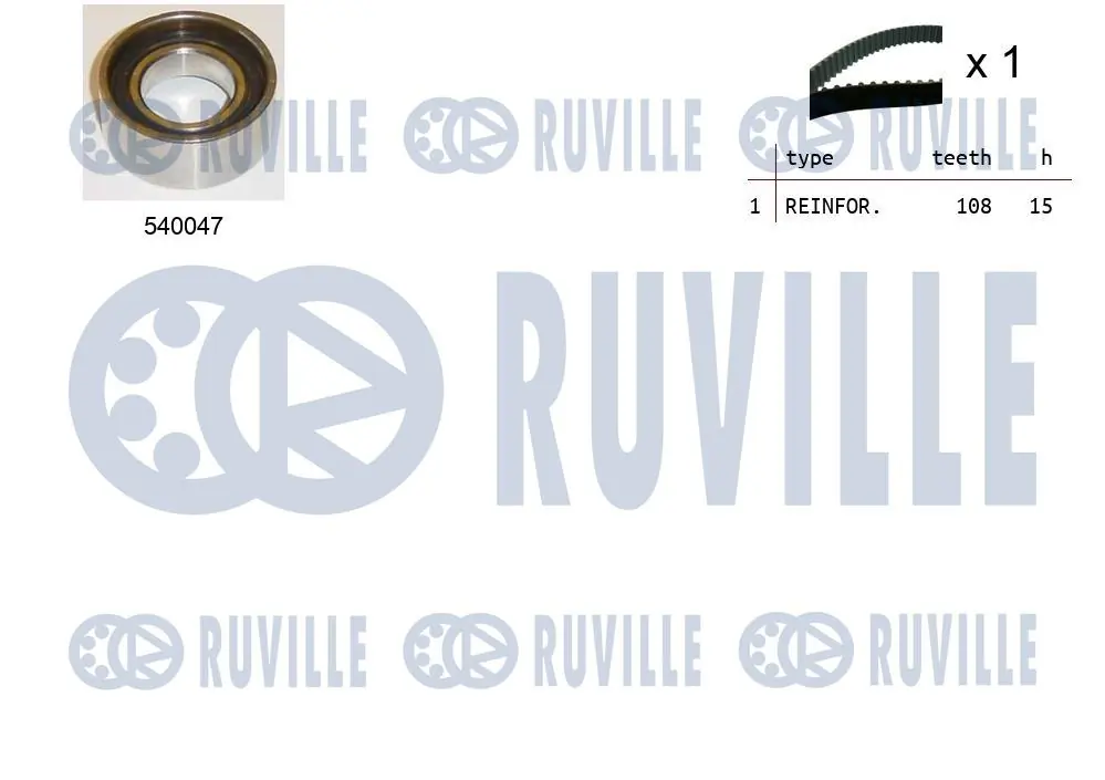 Kit de courroie crantée RUVILLE 550024