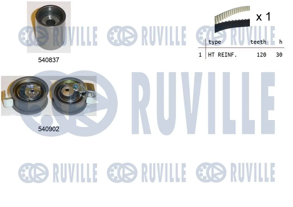 Kit de courroie crantée RUVILLE 550148