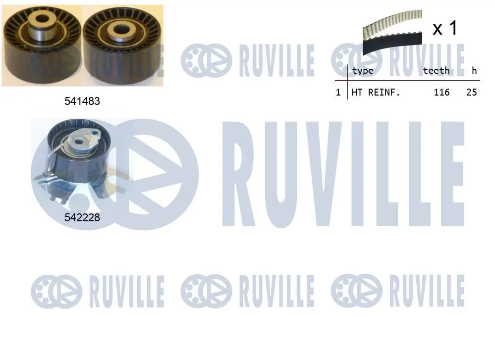 Kit de courroie crantée RUVILLE 550367