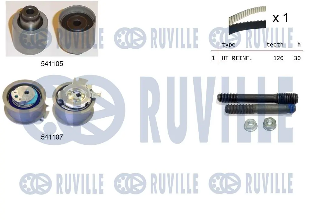 Kit de courroie crantée RUVILLE 550061