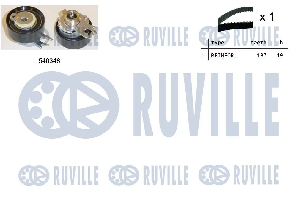 Kit de courroie crantée RUVILLE 550046