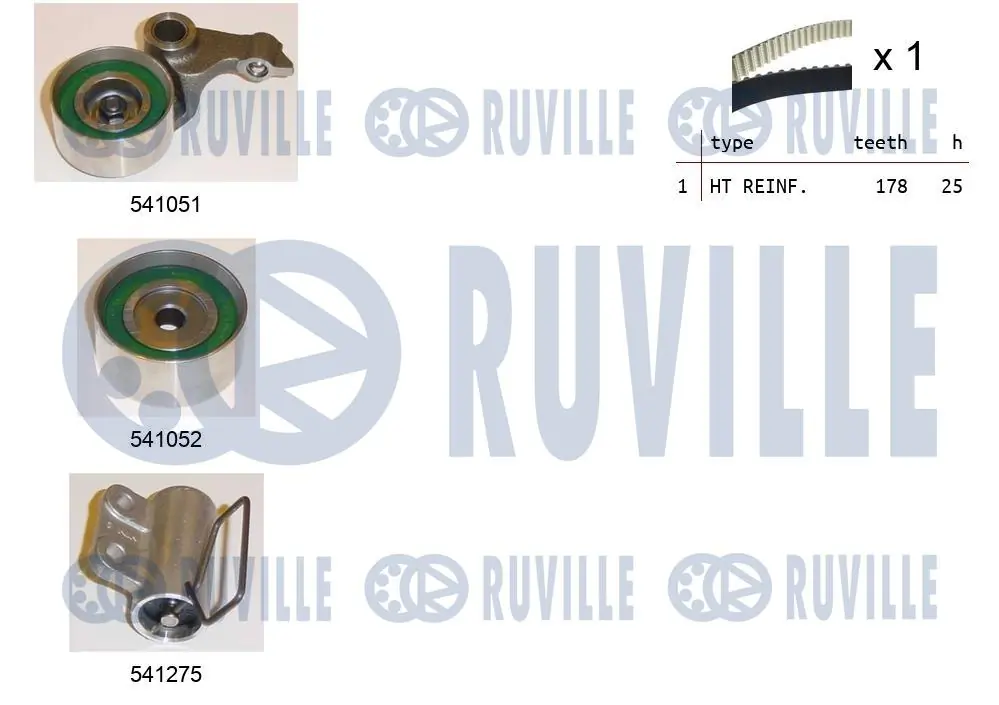 Kit de courroie crantée RUVILLE 550157