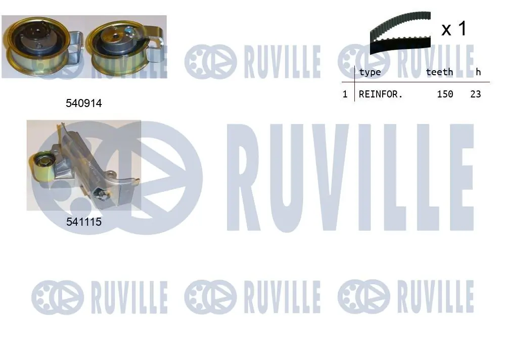 Kit de courroie crantée RUVILLE 550257