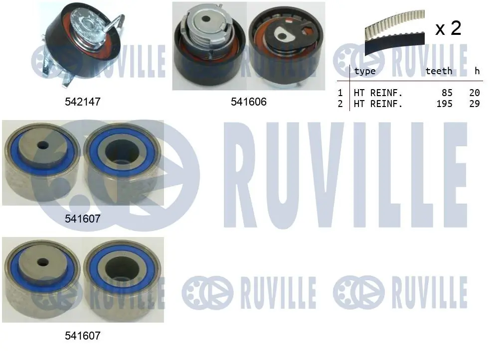 Kit de courroie crantée RUVILLE 550322