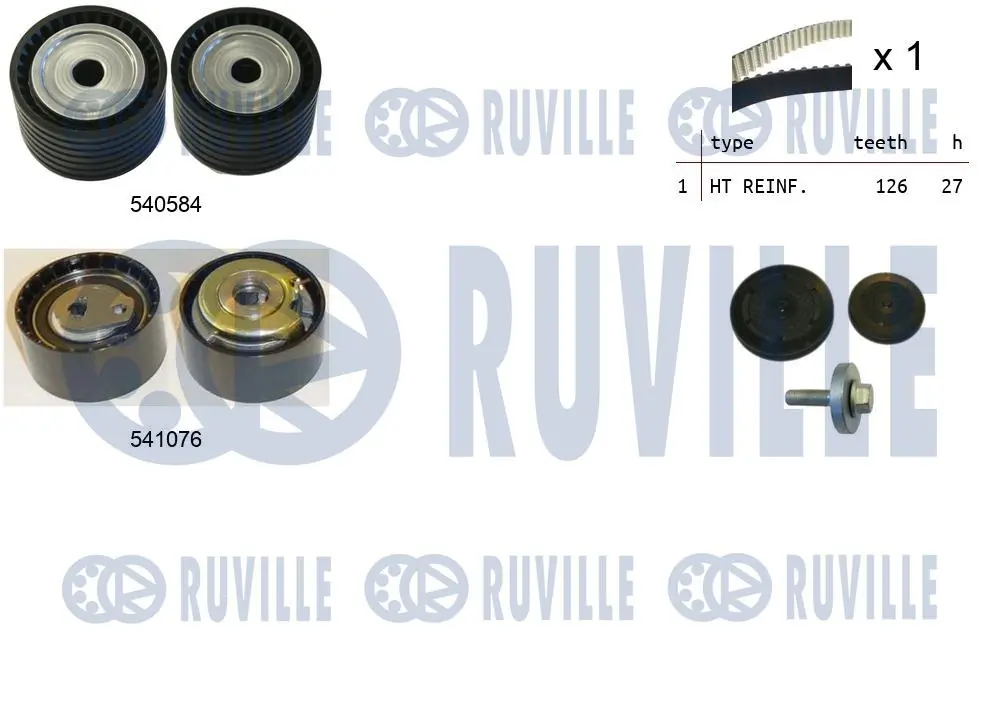 Kit de courroie crantée RUVILLE 550277