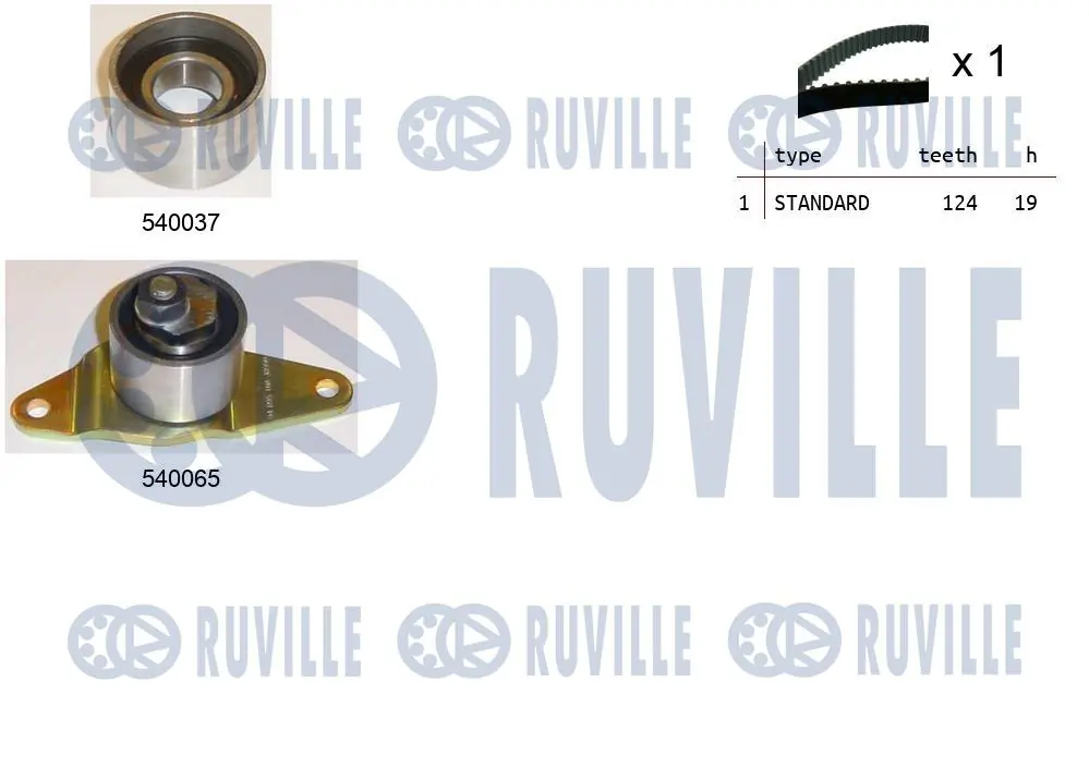 Kit de courroie crantée RUVILLE 550171