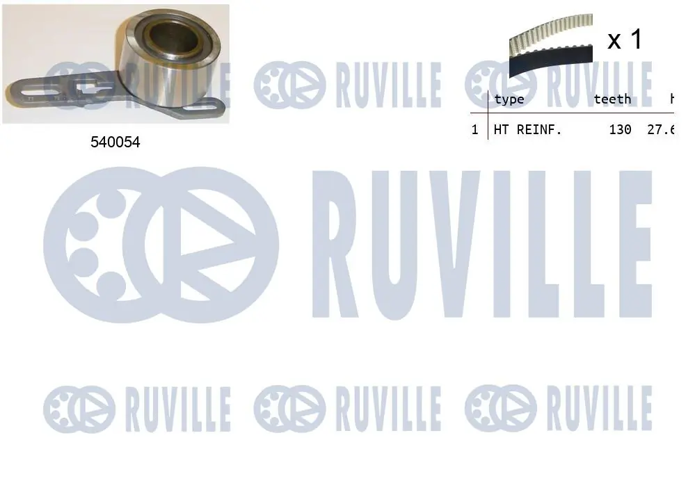 Kit de courroie crantée RUVILLE 550371